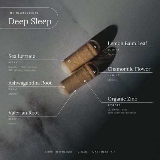 Deep Sleep 14‑Capsule Trial Pack